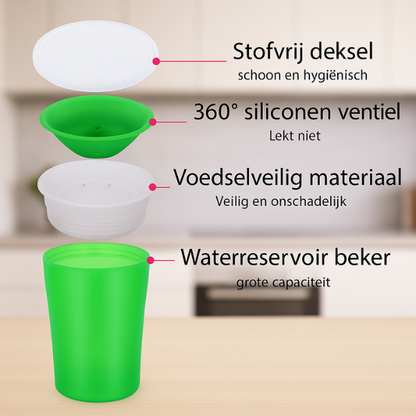 KleverKiddie™ SmartCup - Design & Dine