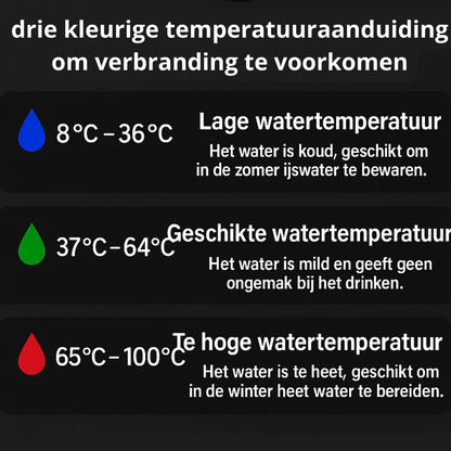 TEMP'on Thermosfles incl. geïntegreerd theezeef - Design & Dine
