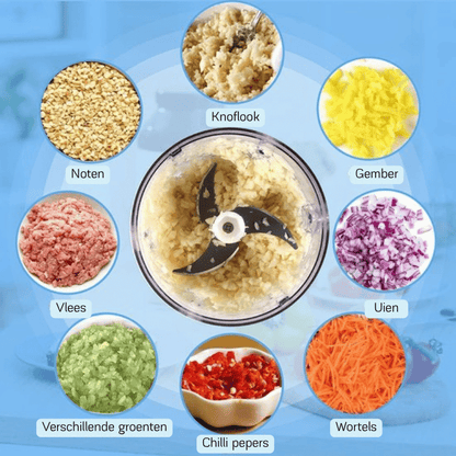 ChopMate – Elektrische mini snijder