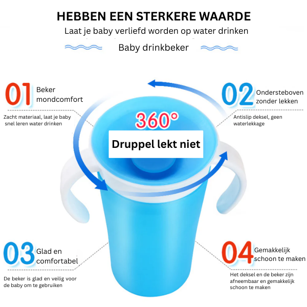 KleverKiddie™ SmartCup - Design & Dine