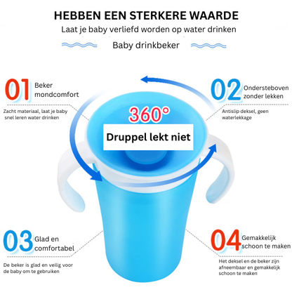 KleverKiddie™ SmartCup - Design & Dine