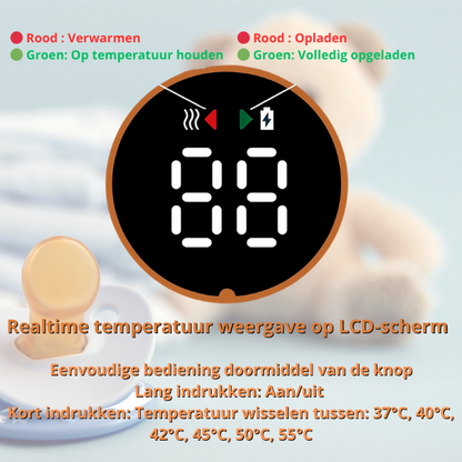 Kleverkiddie™ QuickSip - warme melk, blije baby - Design & Dine