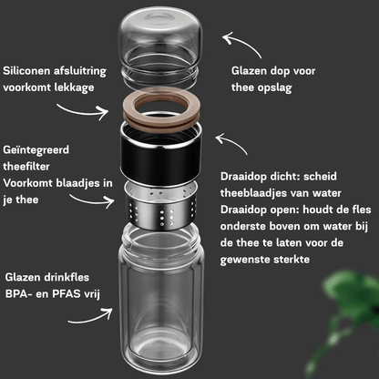 TeaNGo - Thee Infuser
