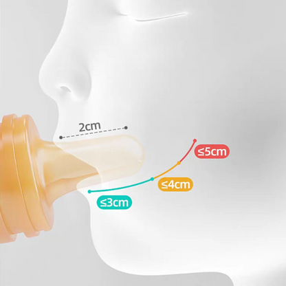 KleverKiddie™ GrowBottle - Design & Dine