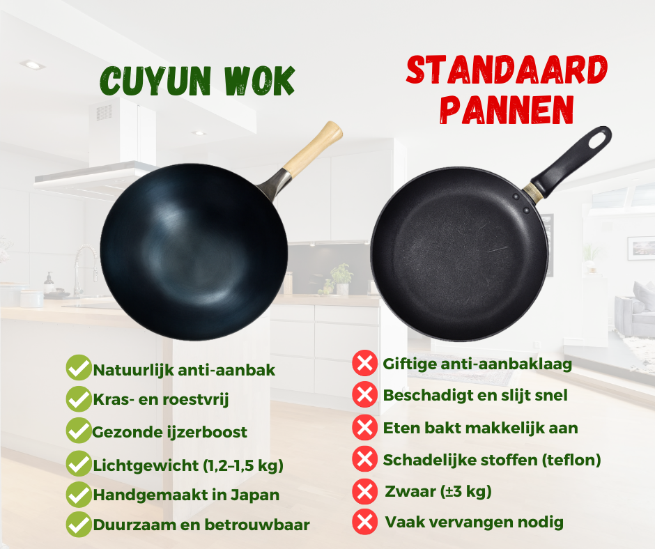 Cuyun iron wok - Non-stick, zonder giftige coating
