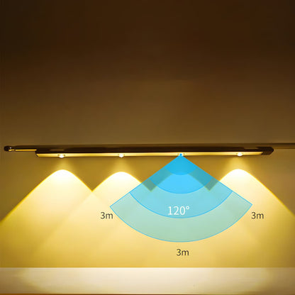 GlowSense Bewegingssensor LED-Lamp - Draadloos