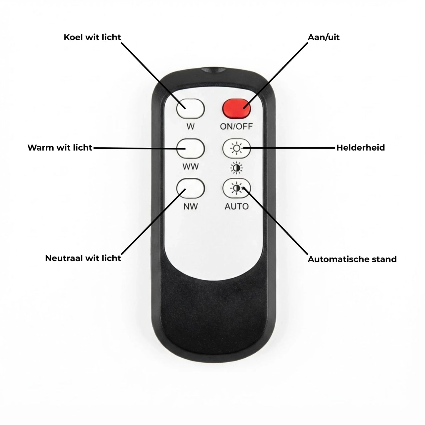 LumiCylinder Plug-in LED-nachtlampje